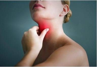 Медики називають біль при ковтанні в горлі одінофагіей.