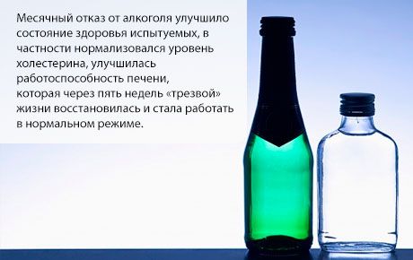 Місяць без спиртного відновлює печінку